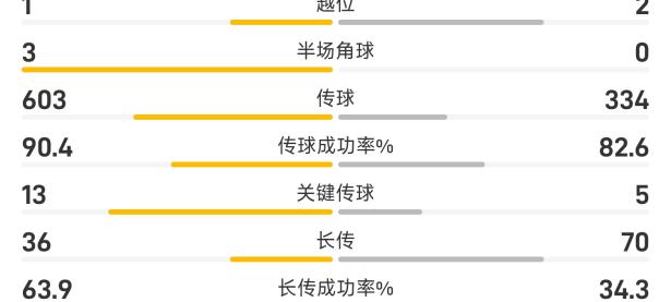 华体会-转折点！葡萄牙体育主帅复盘，亚冠关键战攻防权衡，细节曝光，数据层面出现新趋势的简单介绍