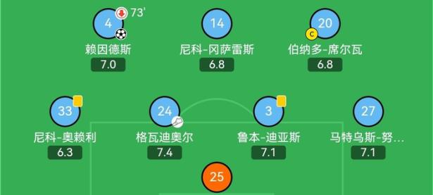 HTH- 今日wnba比赛录像回放 