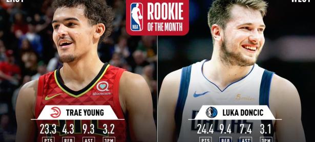 华体会-包含Rookie关键节点挺进下一轮，老鹰带队取胜！的词条