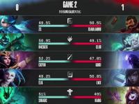 华体会-西亚卡姆遭遇三连败，FPX教练面临压力！的简单介绍