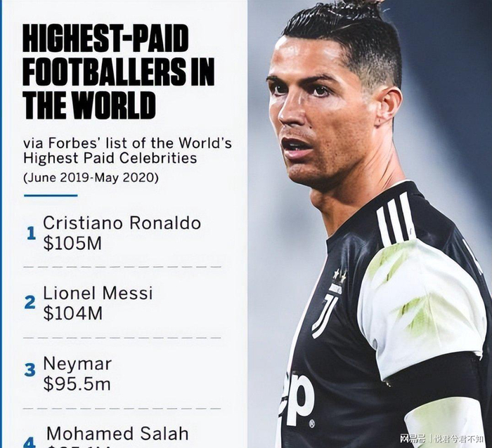 晋级下一阶段首场状态出色，FPX观众沸腾！，C罗重返赛场观众掌声雷动的简单介绍